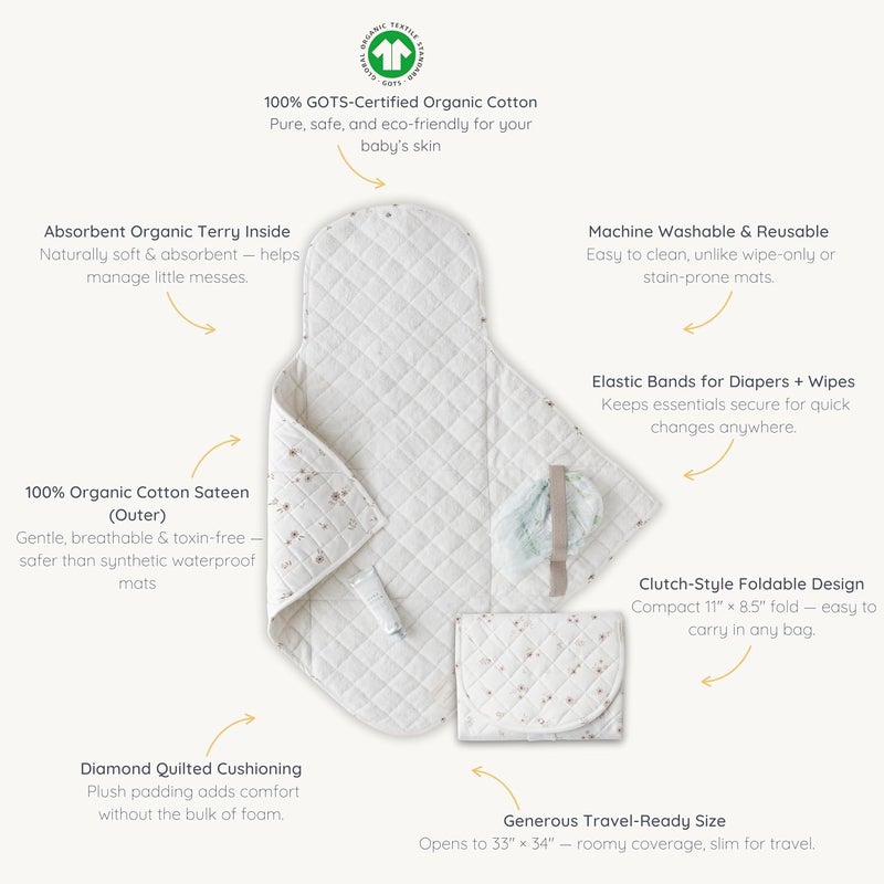 MakeMake Organics Organic Portable Changing Pad GOTS Certified Organic Cotton Fill Portable Diaper Changing Mat Diaper Clutch Changing Station Kit Compact Travel Pad (33"x34", Bloom) - Image 3
